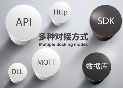 威爾數(shù)據(jù) 終端定制與應(yīng)用軟件服務(wù)的全面支持