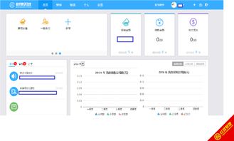 溫州天邦簡易ERP企業(yè)管理系統(tǒng) 賦能中小企業(yè)數(shù)字化管理的應用軟件服務